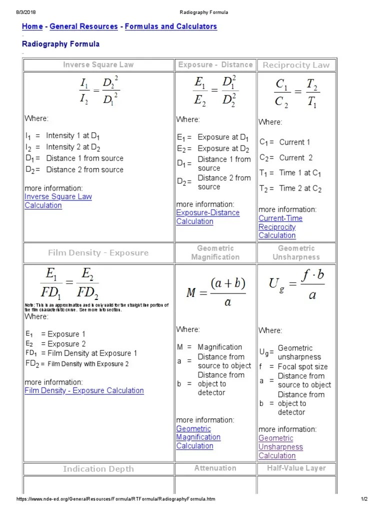 Radiograph Formula PDF Radiography Attenuation
