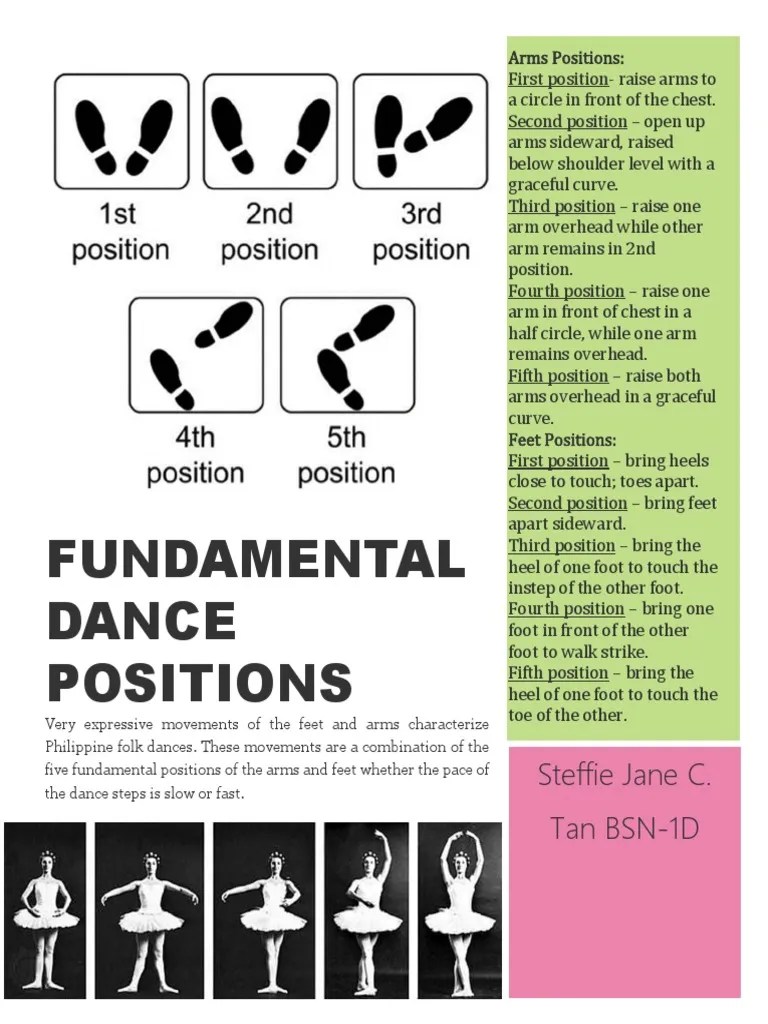 Fundamental dance positions.docx Foot Dances