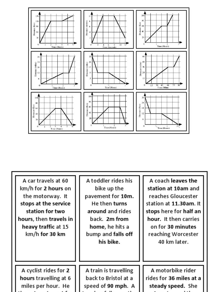 Distance Time Graphs Matching Activity complete.docx Speed