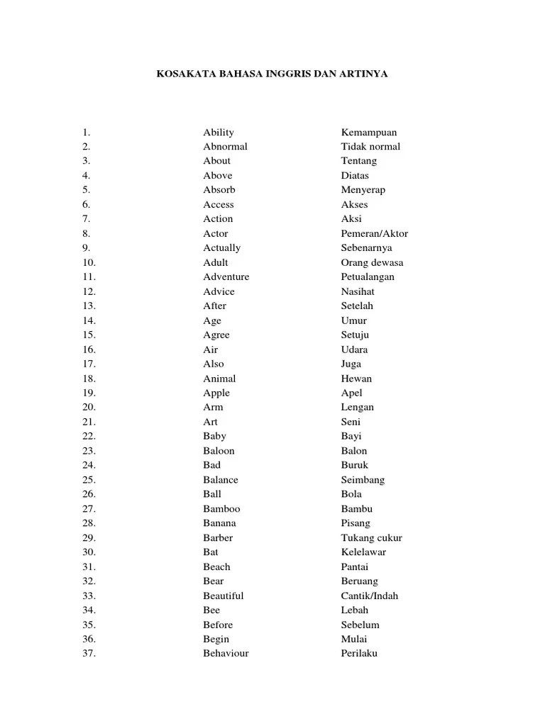 Kosakata Bahasa Inggris Dan Artinya | PDF