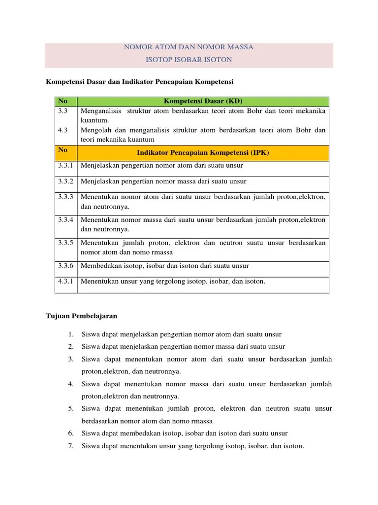 Apakah Hubungan Nomor Massa Nomor Atom Proton Elektron Dan Neutron