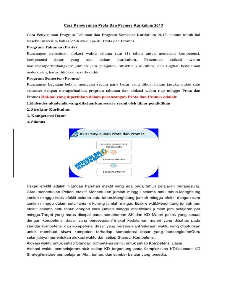 Cara Mengisi Prota Dan Promes Sd Ktsp eGuru