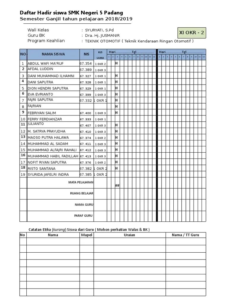 Daftar Hadir siswa SMK Negeri 5 Padang Semester Ganjil
