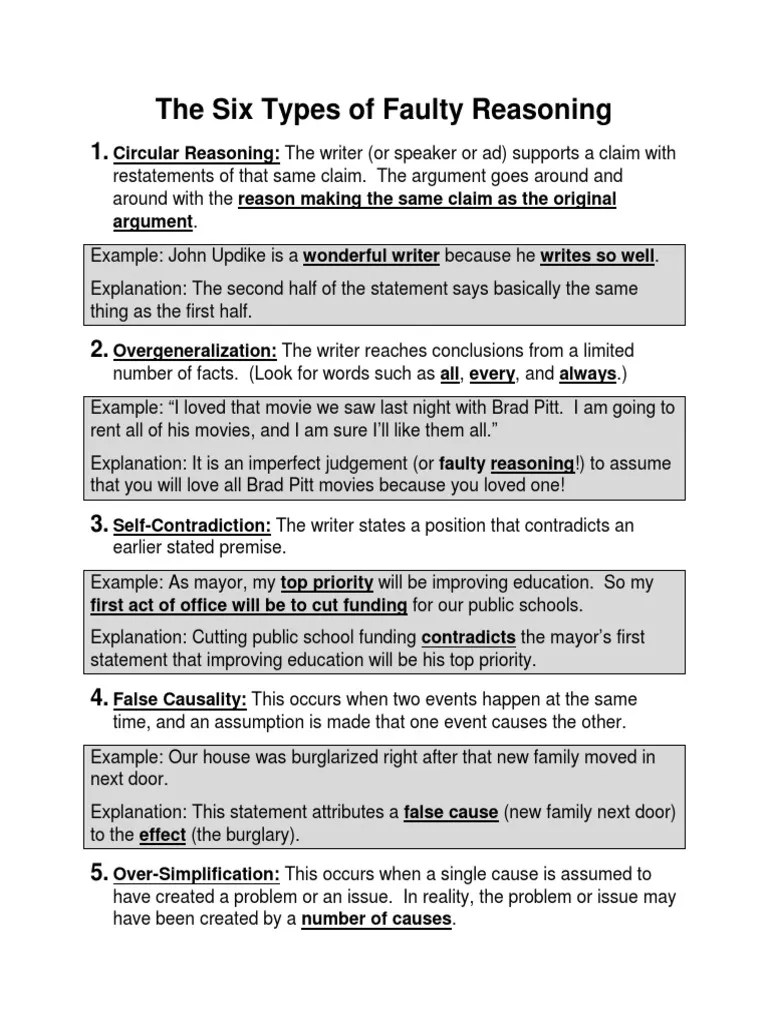 Six Types of Faulty Reasoning PDF