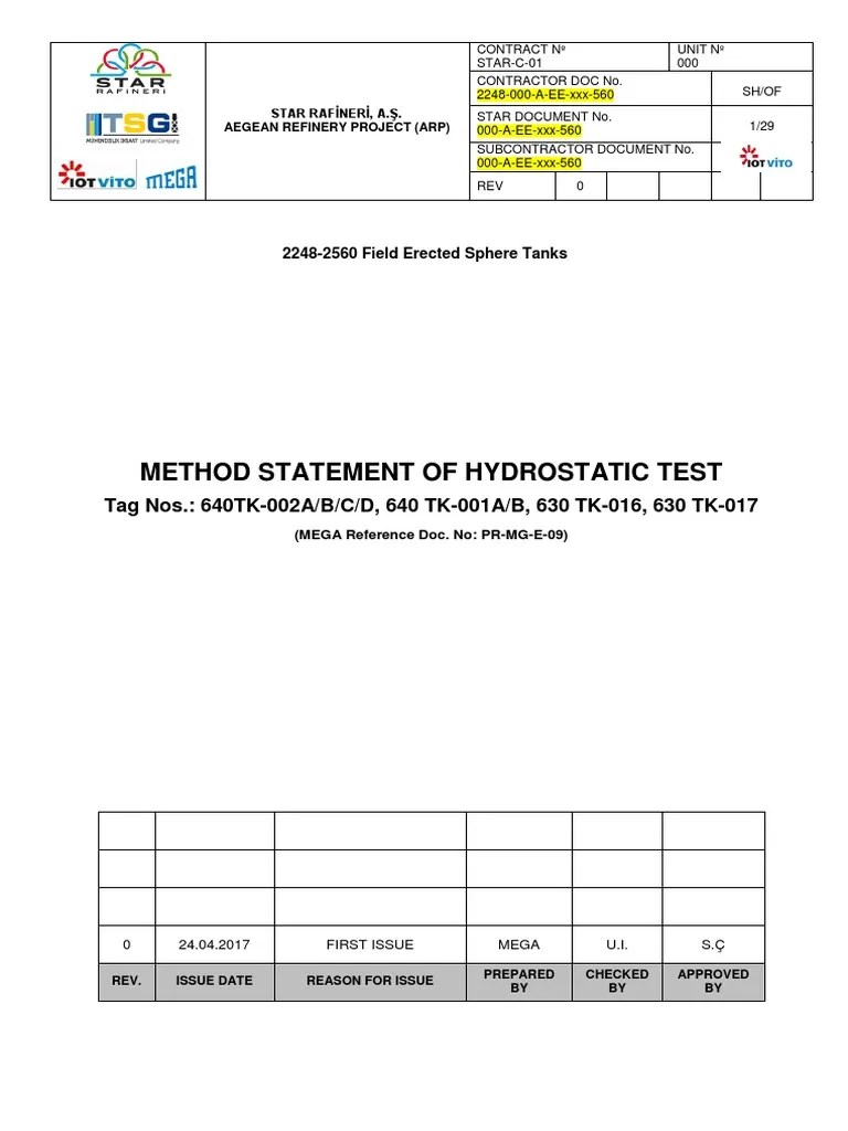 Method Statement of Hydrostatic Test Pipe (Fluid Conveyance