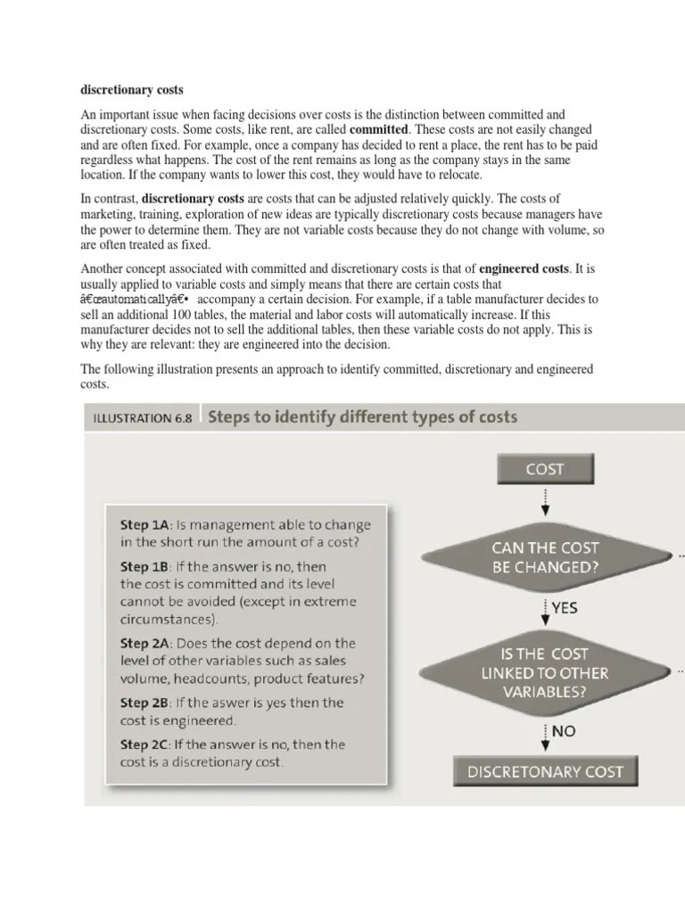 discretionary costs Expense Cost