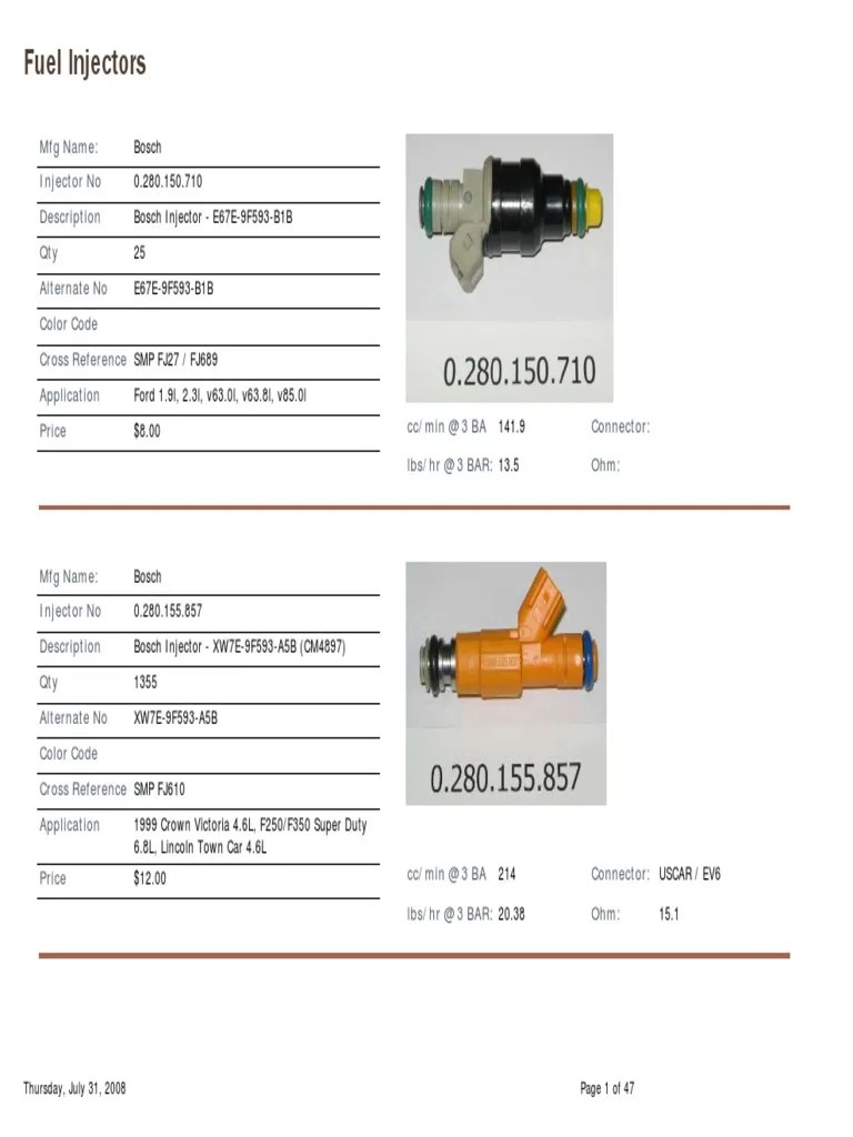 BOSCH FUEL INJECTOR List-Fuel Injectors.pdf | Dodge | Lincoln Motor Company