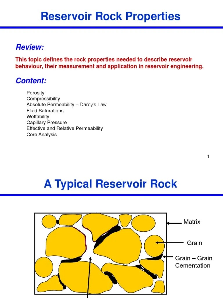 Reservoir Rock Properties PDF Permeability (Earth Sciences) Porosity