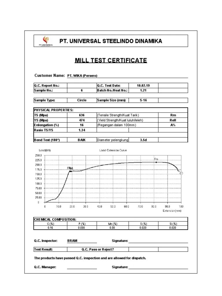Mill Test Certificate