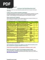 Free shipping on purchases $500+. Manual De Estudiante Mitel Cisco Certifications Electronics