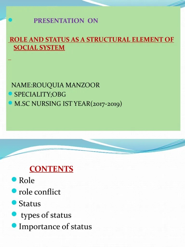 role and status SOCIOLOGY PPT.pptx Social Status Sociological Theories