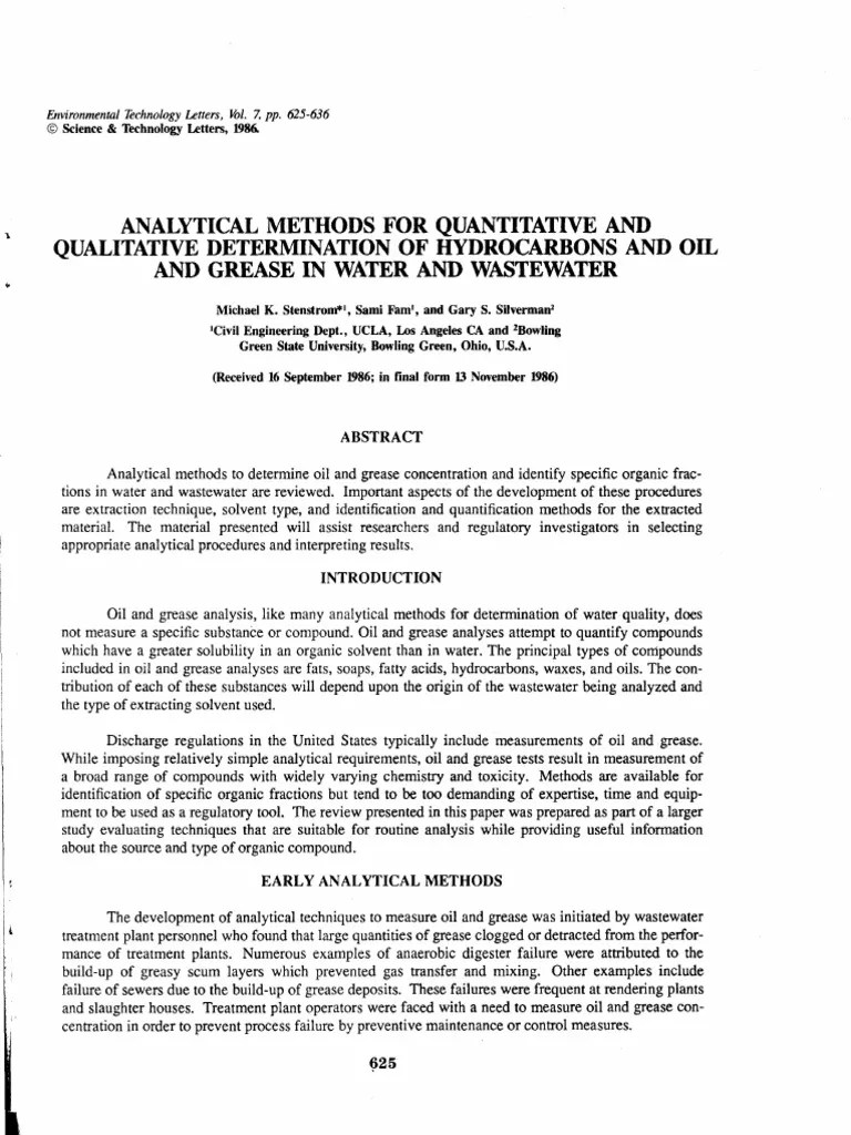 Analytical Methods For Quantitative and Qualitative Determination of