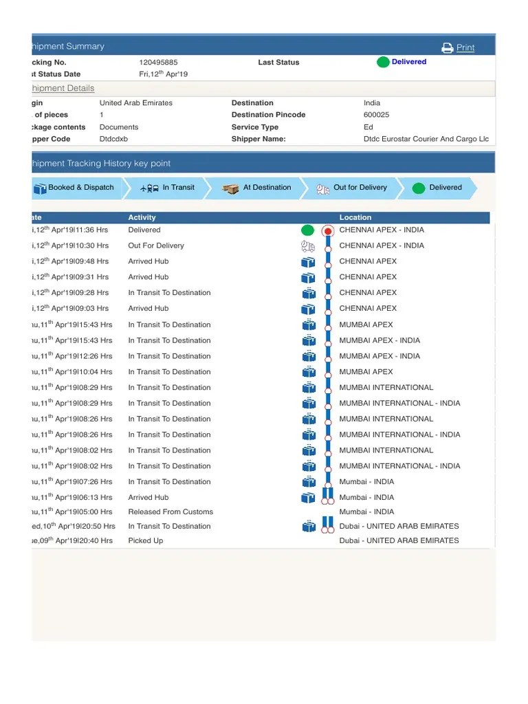 Track Shipment Status Consignment Status DTDC India PDF PDF