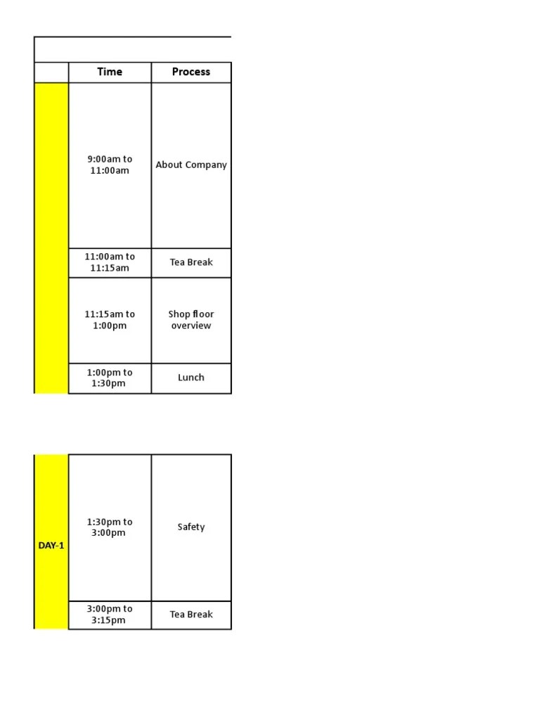 DOJO Curriculum.xlsx Nature
