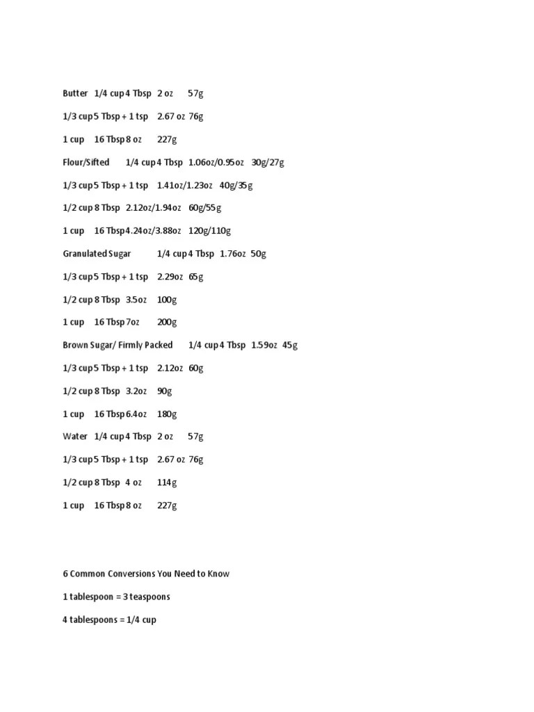 Common Baking and Cooking Conversions PDF Teaspoon Tablespoon