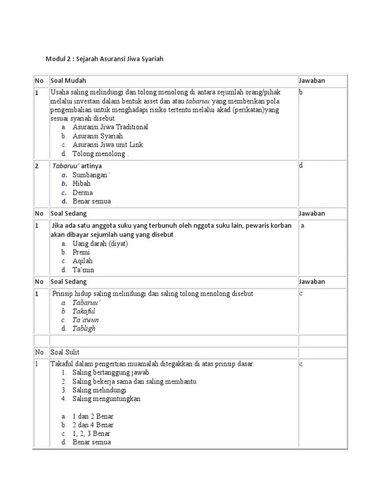 Soal Ujian Aaji Syariah | PDF