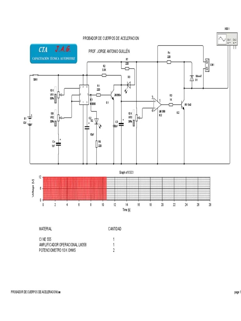 CTA CUERPOS DE ACELERACION 1.pdf | Circuitos electricos | Circuitos