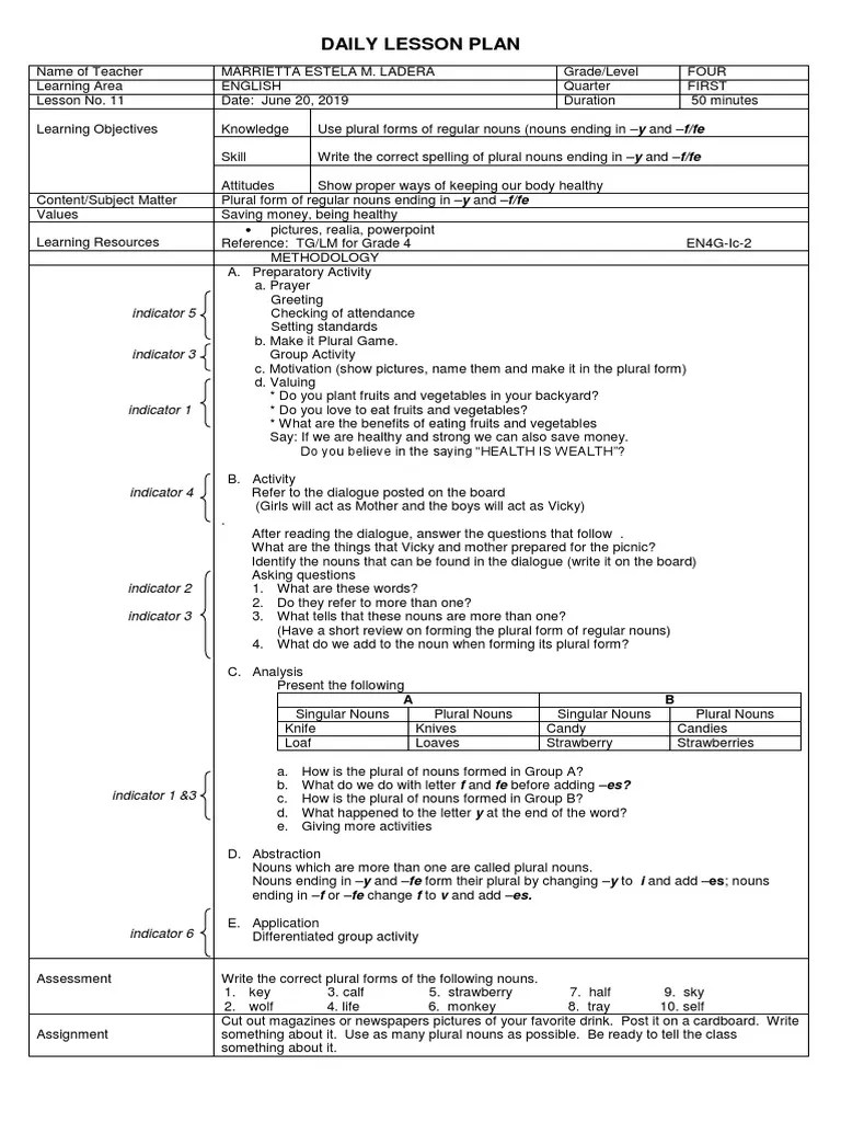 Wednesday June 19, 2019 COT PDF Plural Noun