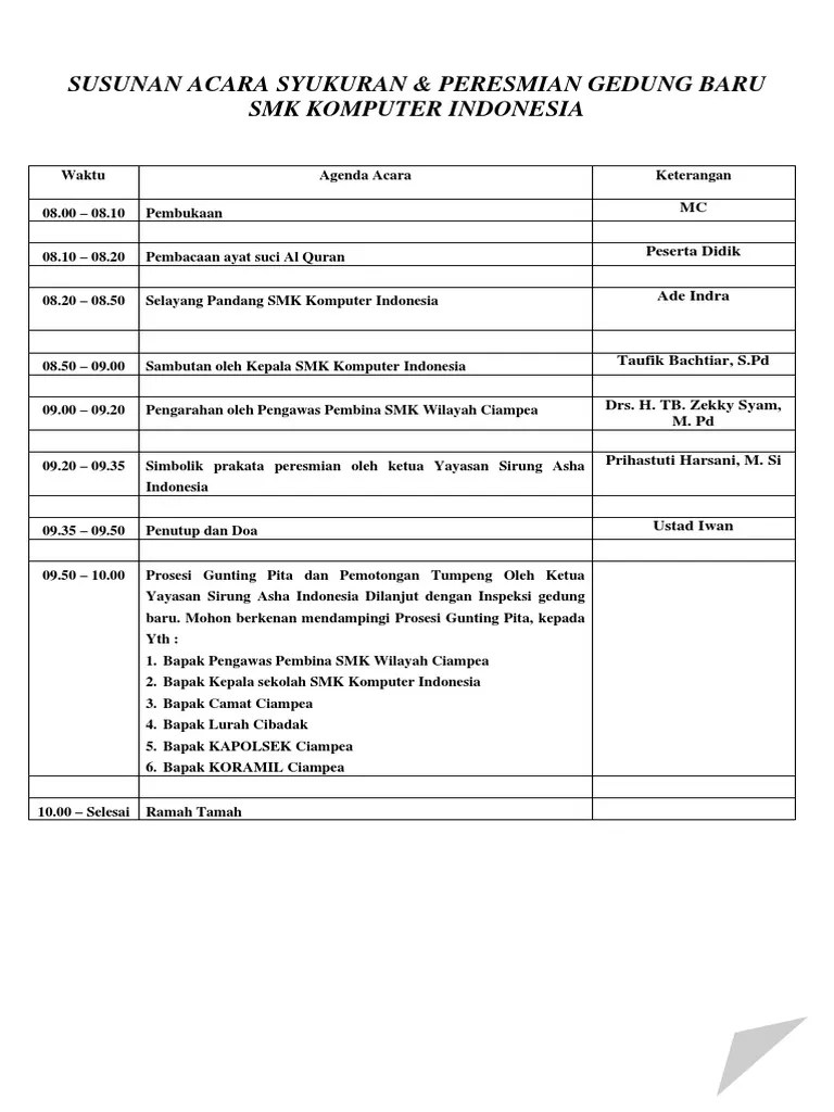 Kumpulan Contoh Susunan Acara Peresmian Gedung Baru - Kumpulan Contoh Teks  MC