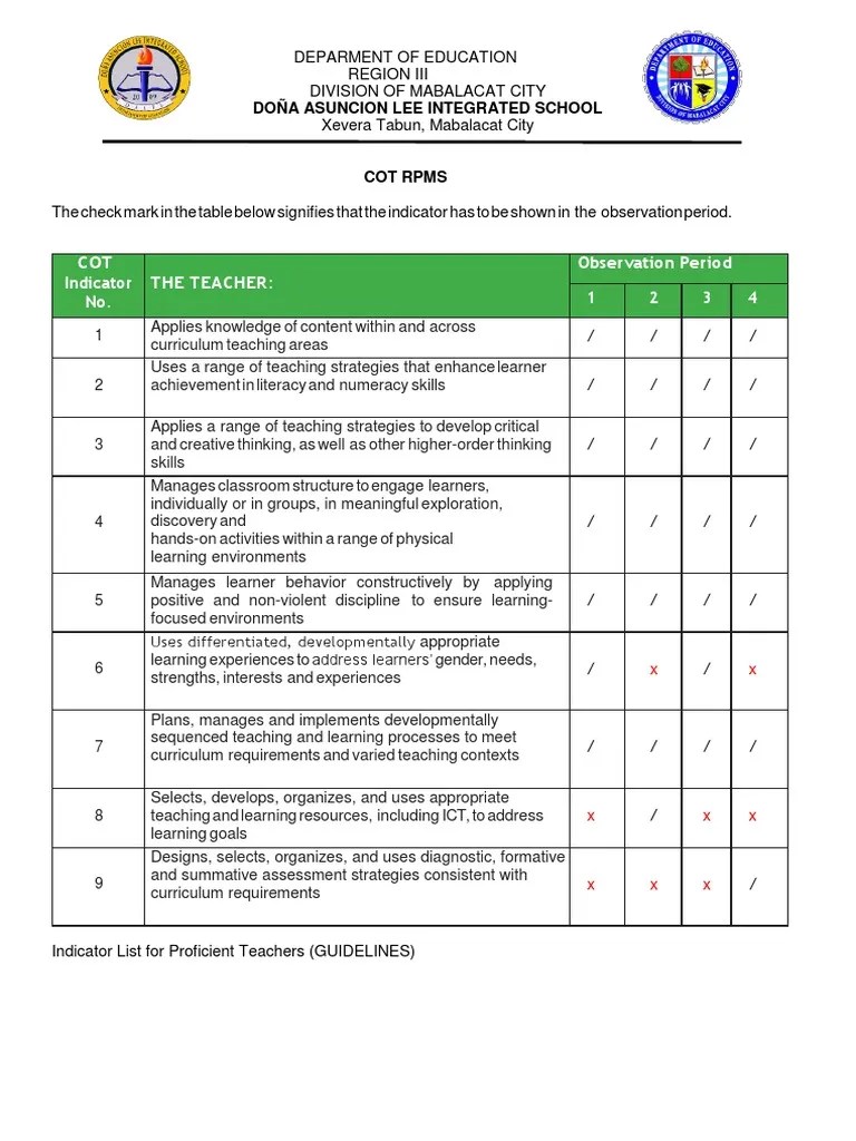 Cot Indicators Per Observation Per Quarter PDF Curriculum Learning