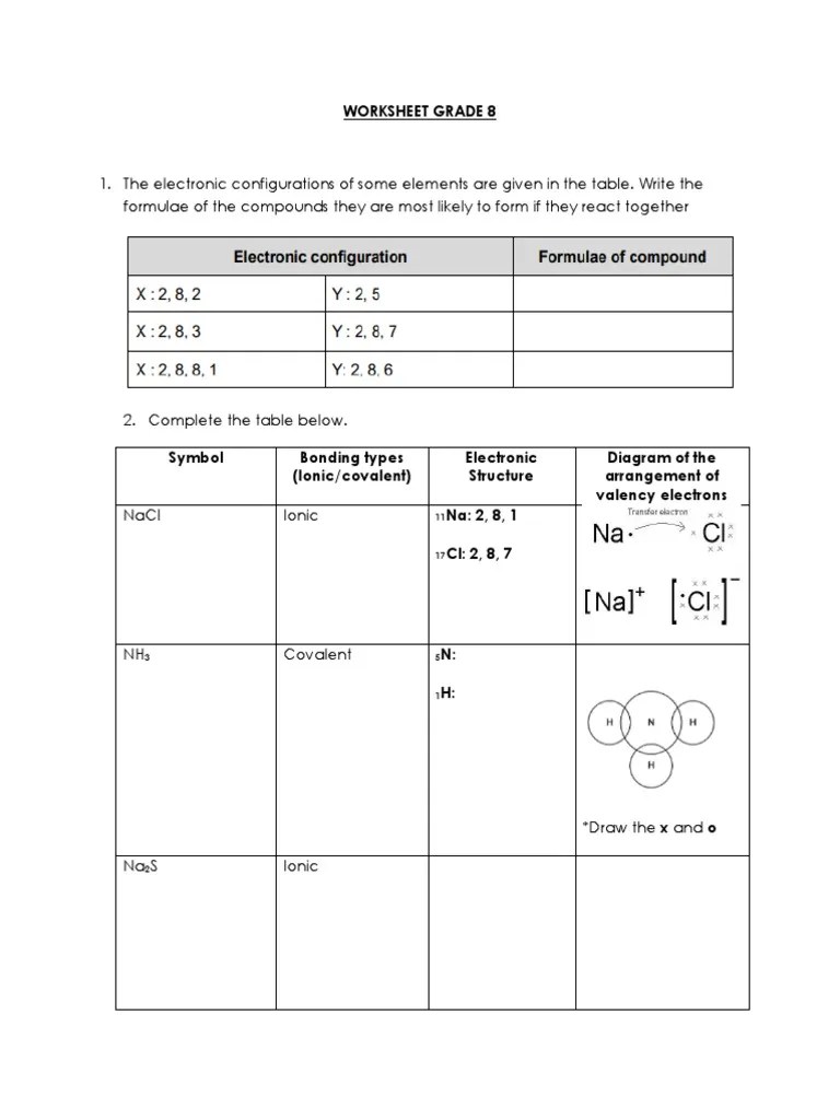 Worksheet Grade 8 Reaction Rate Chemical Reactions