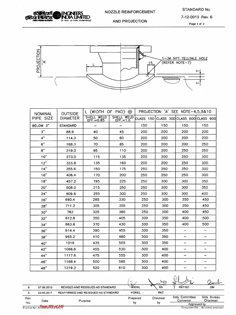 7120013 Rev. 6 Nozzle Reinforcement & Projection PDF Mechanical Engineering Manufactured