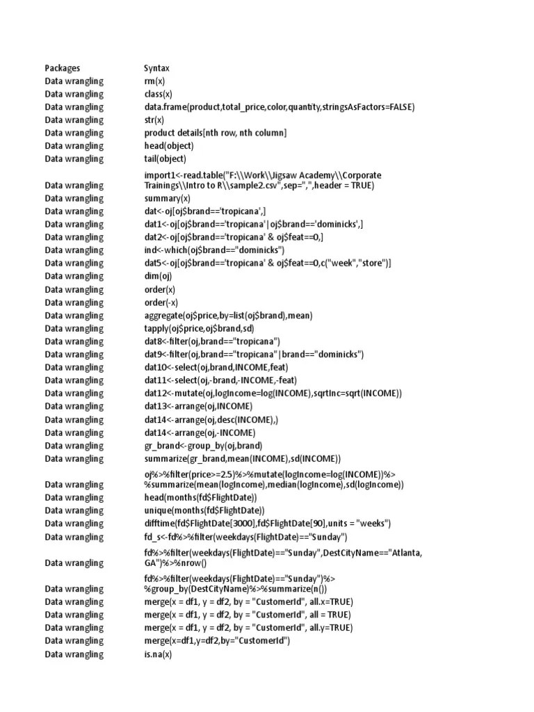 List of Codes PDF String Science) Outlier