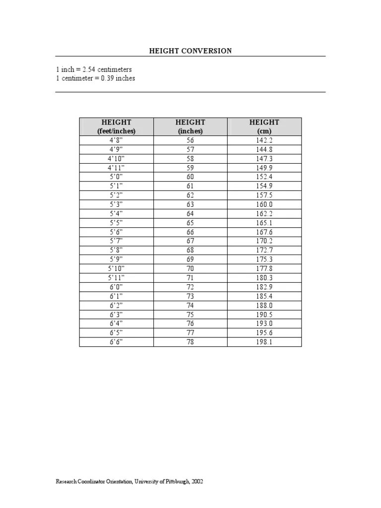 Height Conversion Chart From Feet To CM PDF PDF