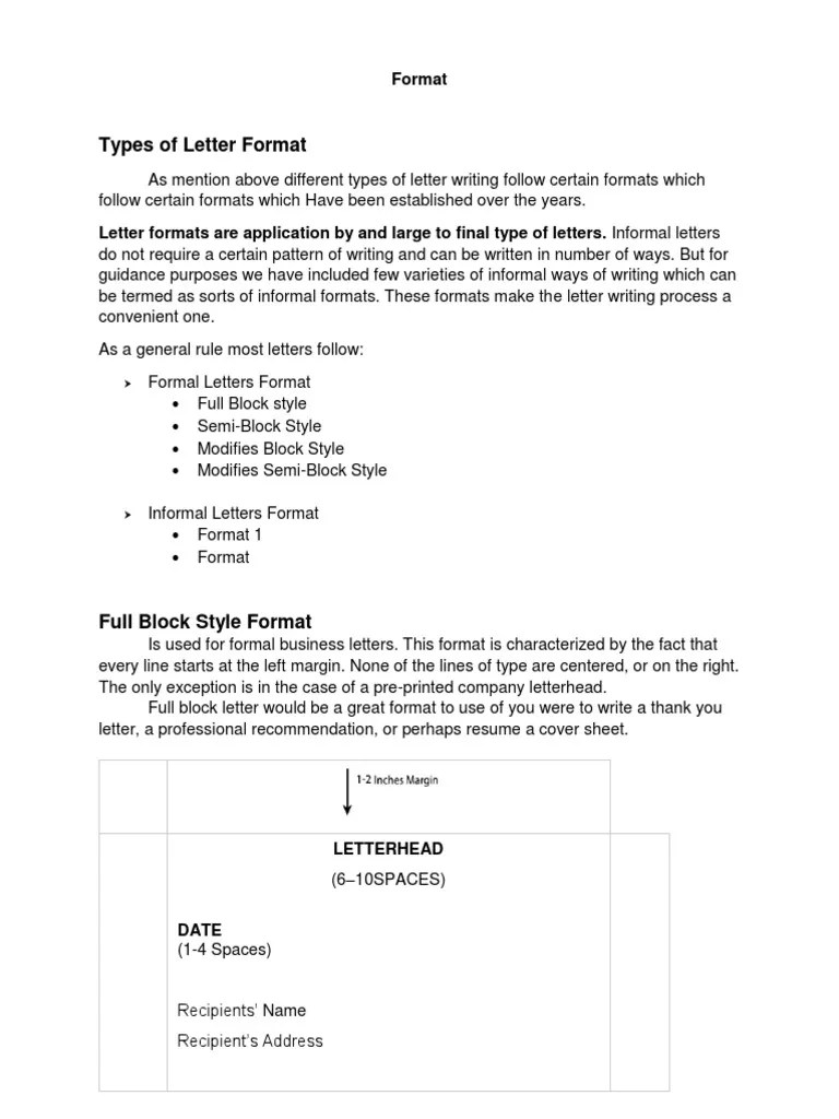Block Style Letter Formatting Collection Letter Template Collection