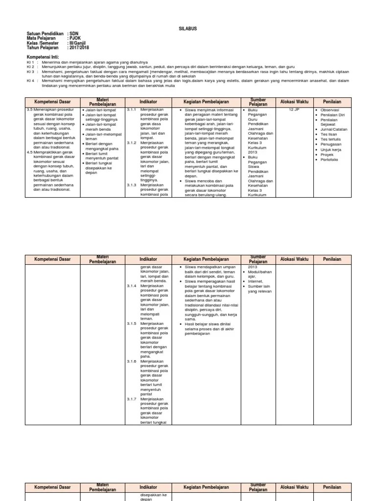 SILABUS Pjok Kelas 3 Sd
