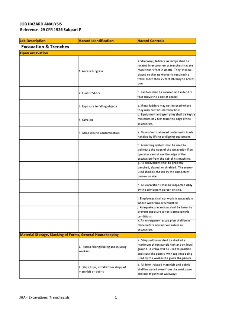 Demolition Jha PDF Excavation (Archaeology) Safety