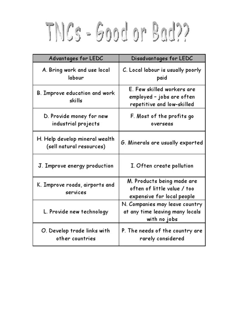 TNCs Good or Bad Crib Sheet