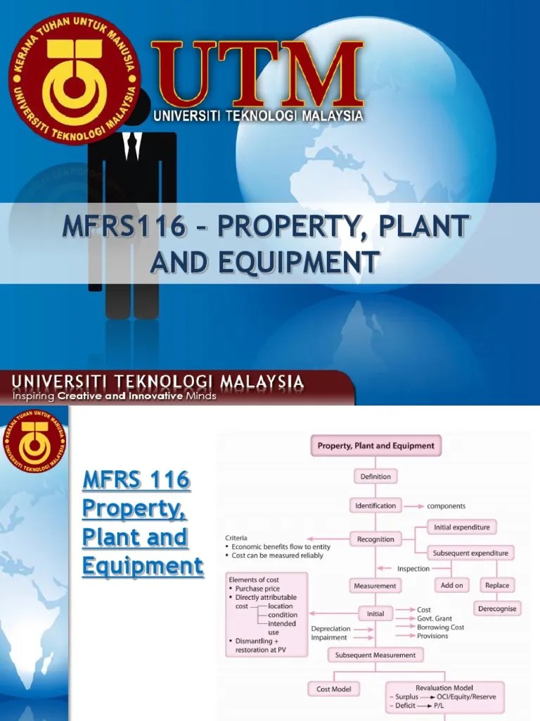 Mfrs116 Property, Plant and Equipment PDF Depreciation Debits