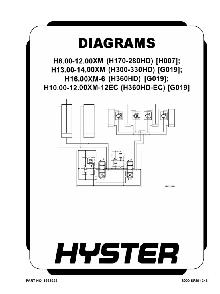 Vvairios Diagramas de Cajas | PDF | Illustration | Electronic Design