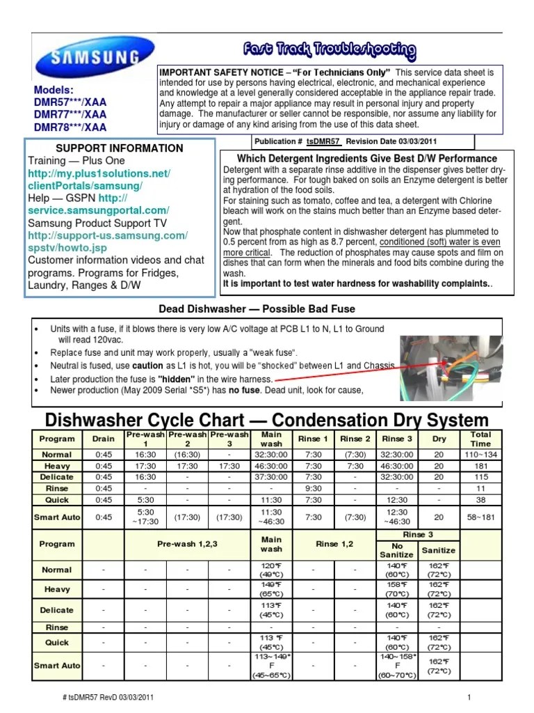 Dishwasher Cycle Chart Condensation Dry System Fast Track