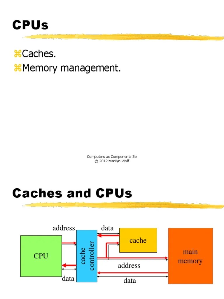 Caches. Memory Management. Computers As Components 3e © 2012 Marilyn
