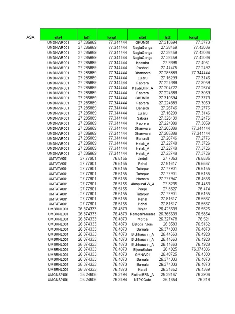 Distance calculator Formula excel