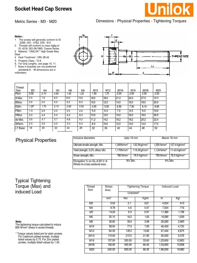 Metric Socket Head Cap Screws Dimensions, Properties, and Tightening