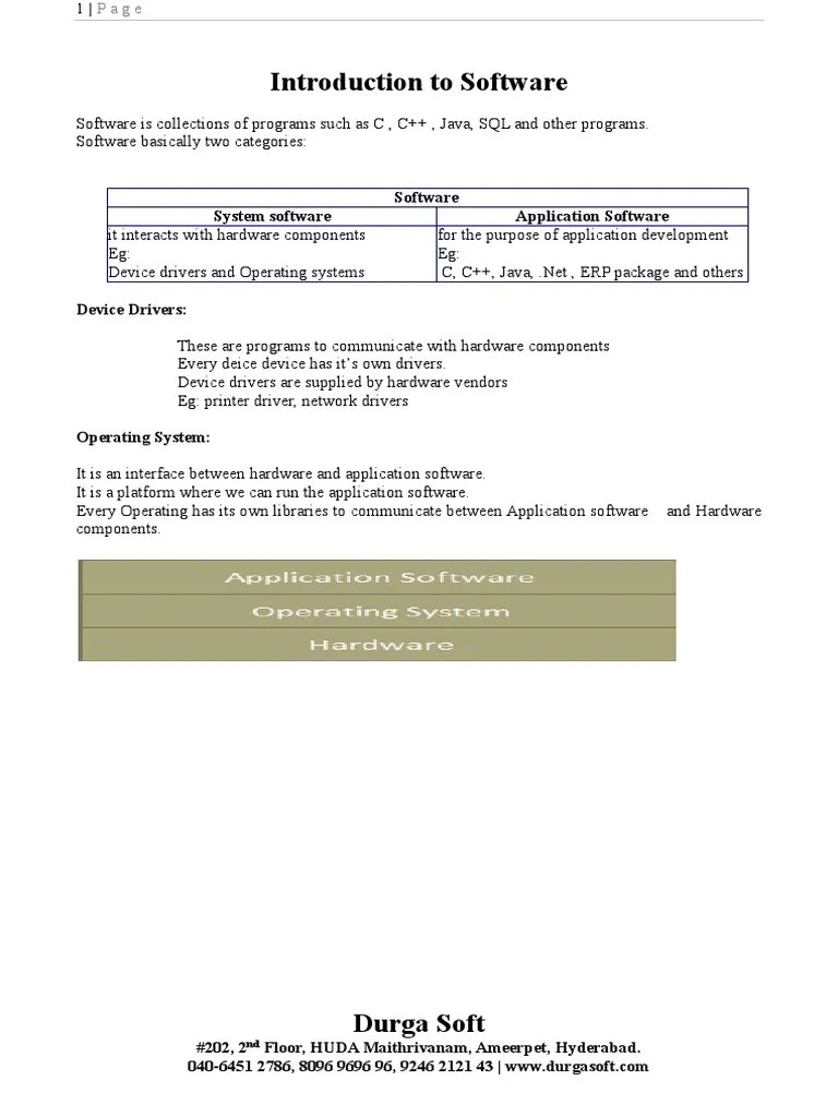 Durgasoft Core Java Latest1111 PDF Java Virtual Machine Java