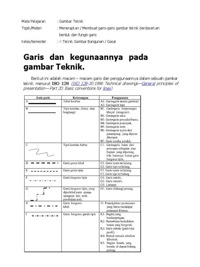 E-bookModul 2 Garis-Dan-Kegunaannya-Pada-Gambar-Teknik | PDF