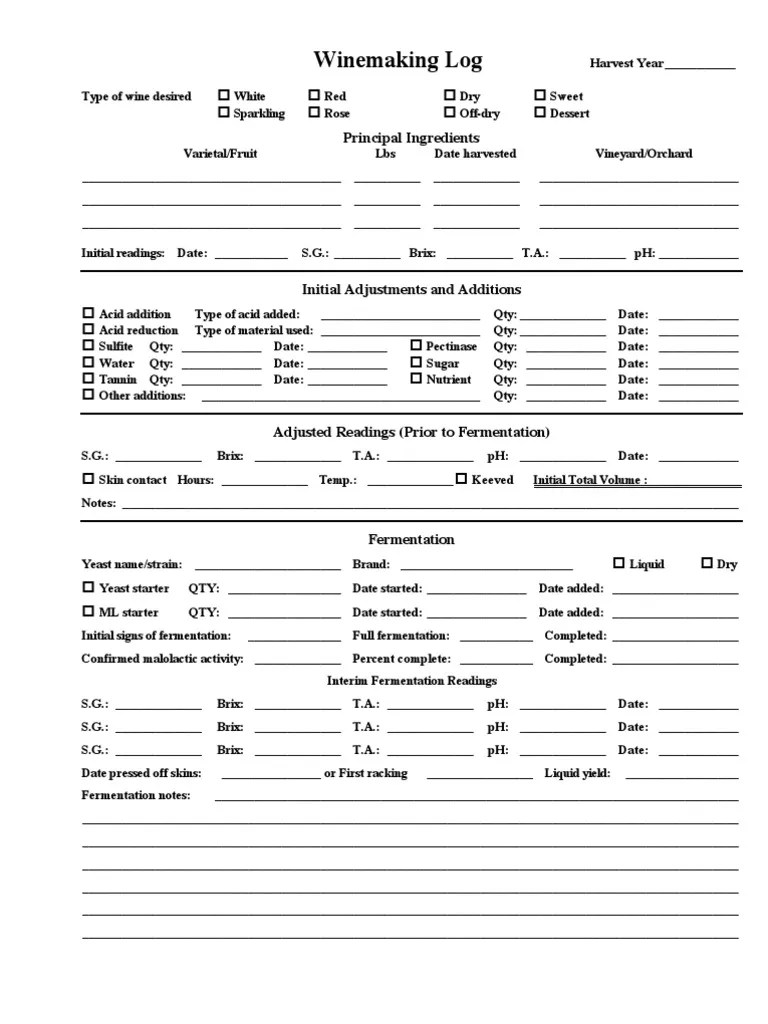 Winemaking Log Fermentation In Winemaking Winemaking