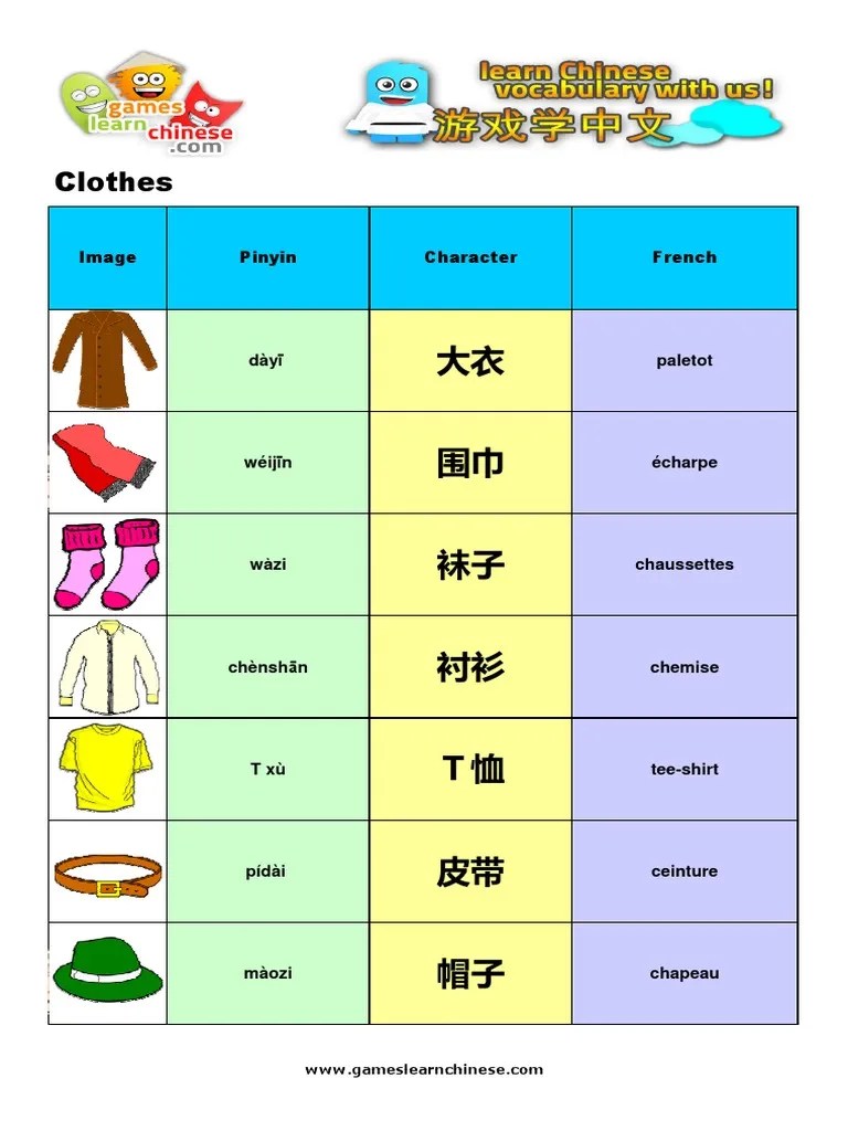 Clothes Image Pinyin Character French PDF