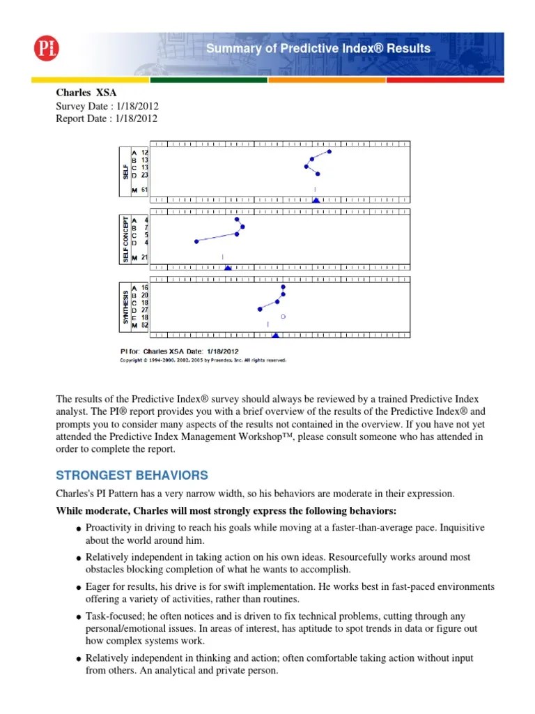 How to read predictive index results synthesis