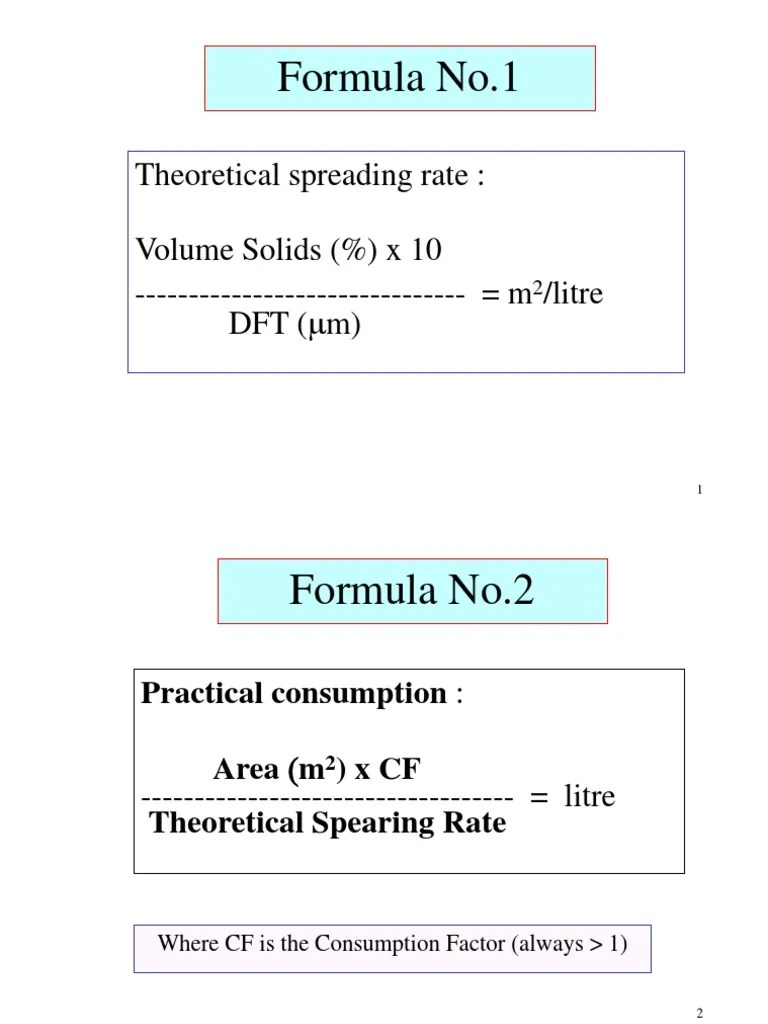 Calculation of Paint Paint Volume