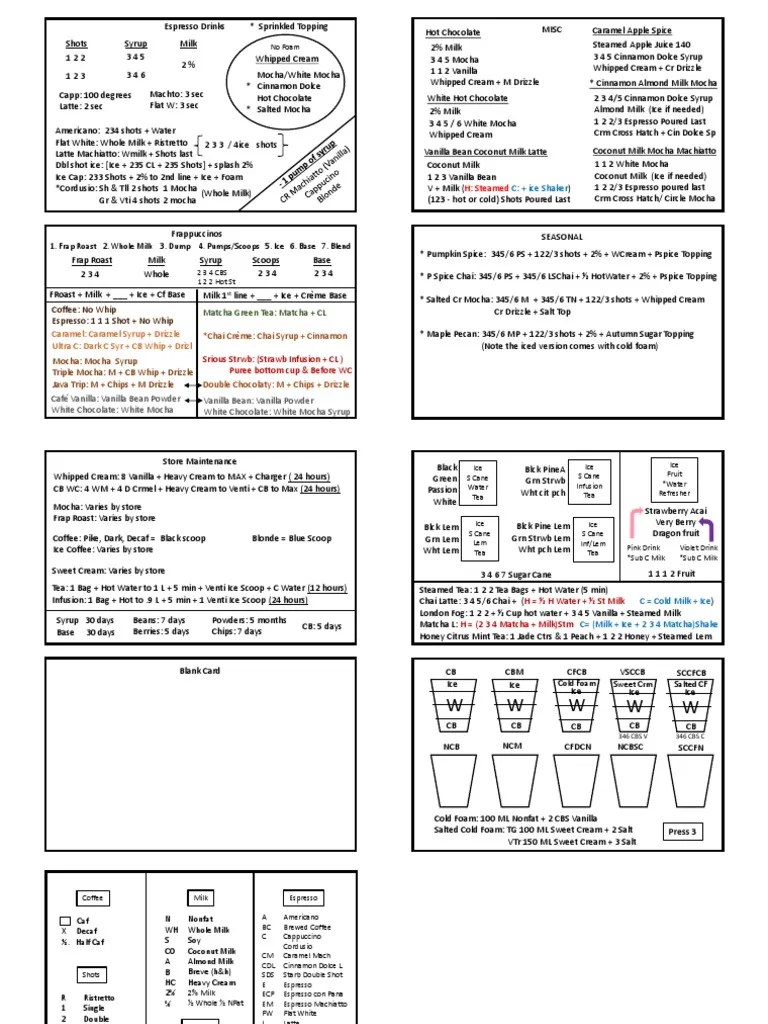 Starbucks Barista Cheat Sheet | PDF | Tea | Hot Drinks