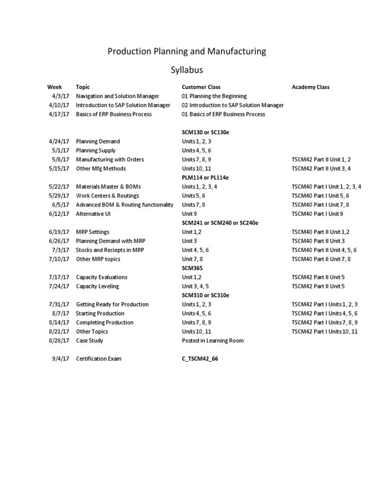 Production Planning and Manufacturing Syllabus PDF Enterprise
