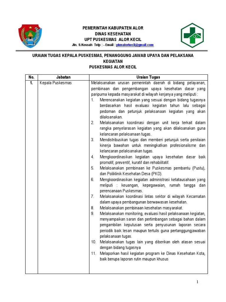 Tugas Penangung Jawab Upaya Lansia Puskesmas Jawaban Bersama