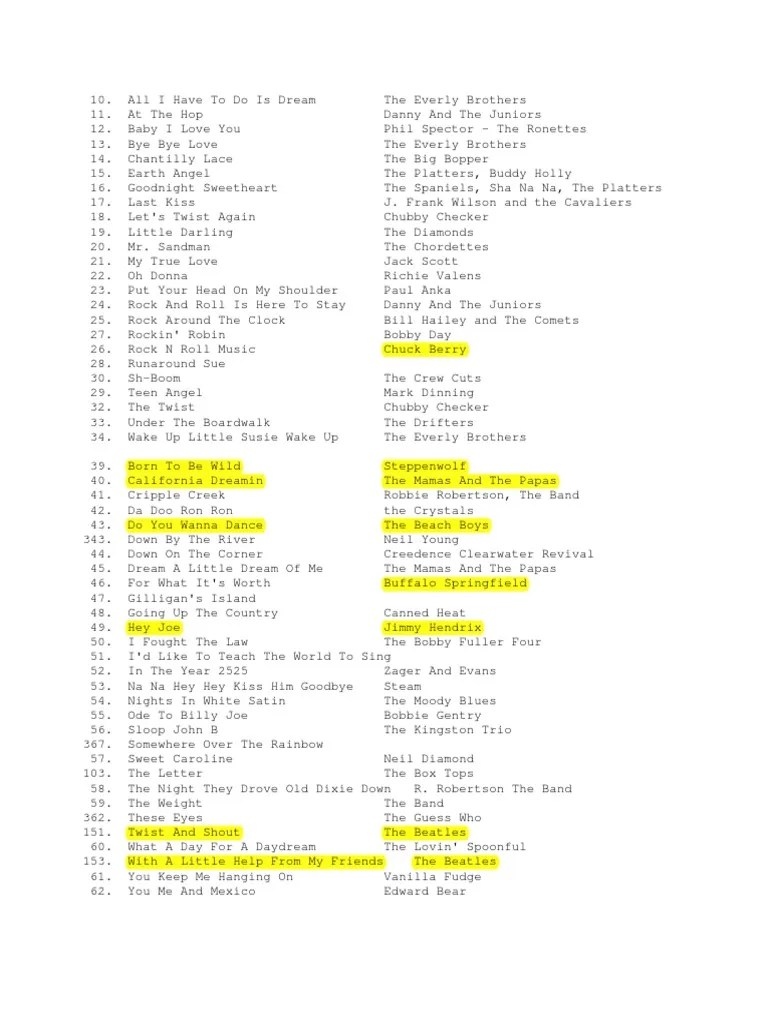 Am g c lady, running down to the riptide, c am taken away to the dark side, g c i wanna be your left hand man. My Favorite Guitar Chords And Tabs American Music Songs