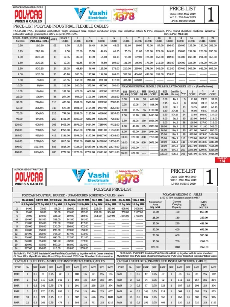 Polycab Cable Weight Chart
