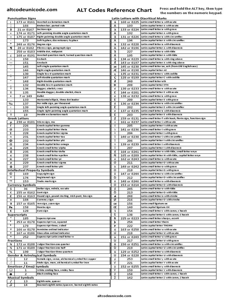 Windows ALT Codes PDF Reference Chart PDF Bracket Graphemes